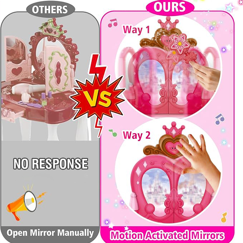 Girls Makeup Toys Woman Career - Beauty Makeup For Kids 评论和价格