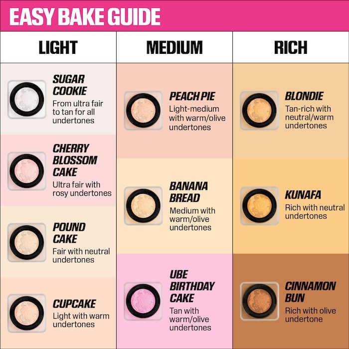 Original Easy Bake Blurring Lo - Beauty Huda Makeup 评论和价格